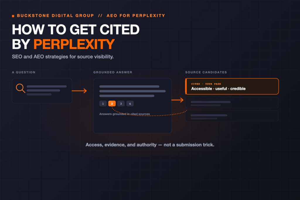 How to Get Your Business Cited by Perplexity: SEO and AEO Strategies
