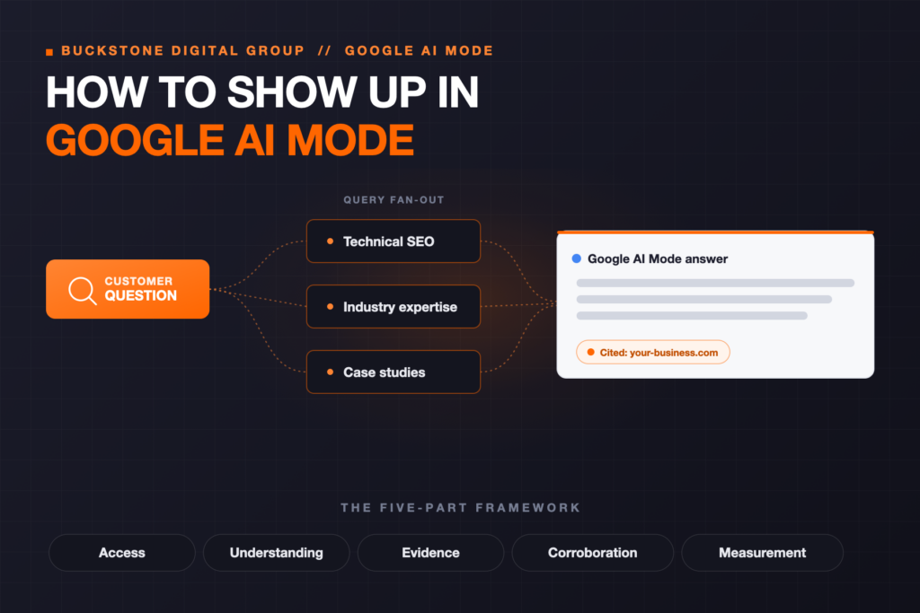 How to Show Up in Google AI Mode