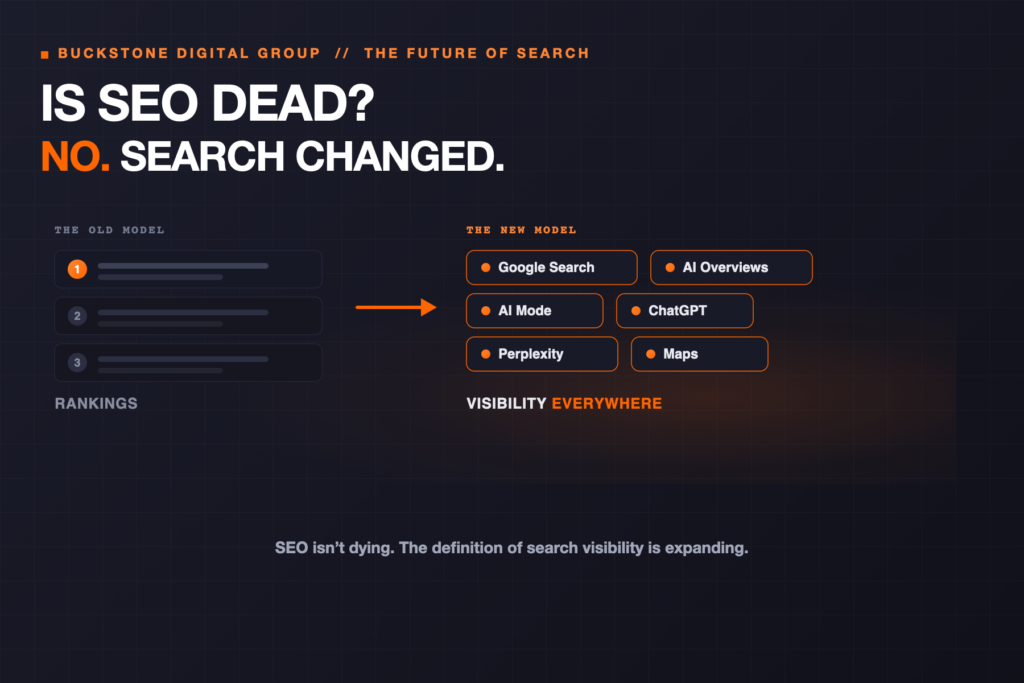 Is SEO Dead? No — But Search Has Changed