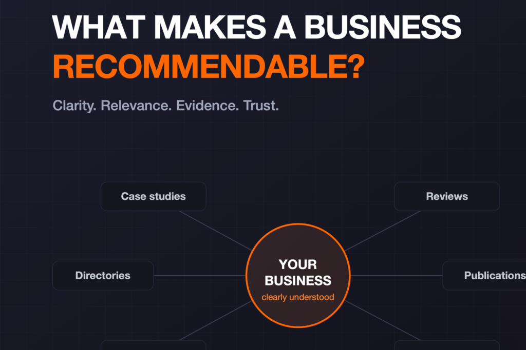 What Makes a Business Recommendable in AI Search?