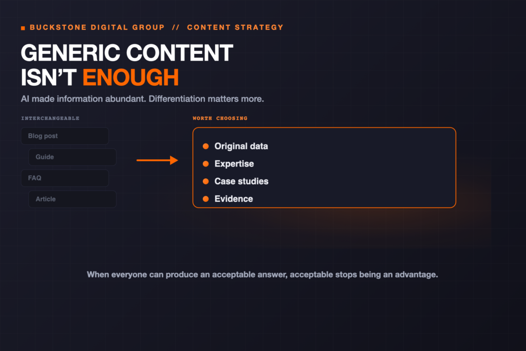 Why Generic SEO Content Fails in AI Search