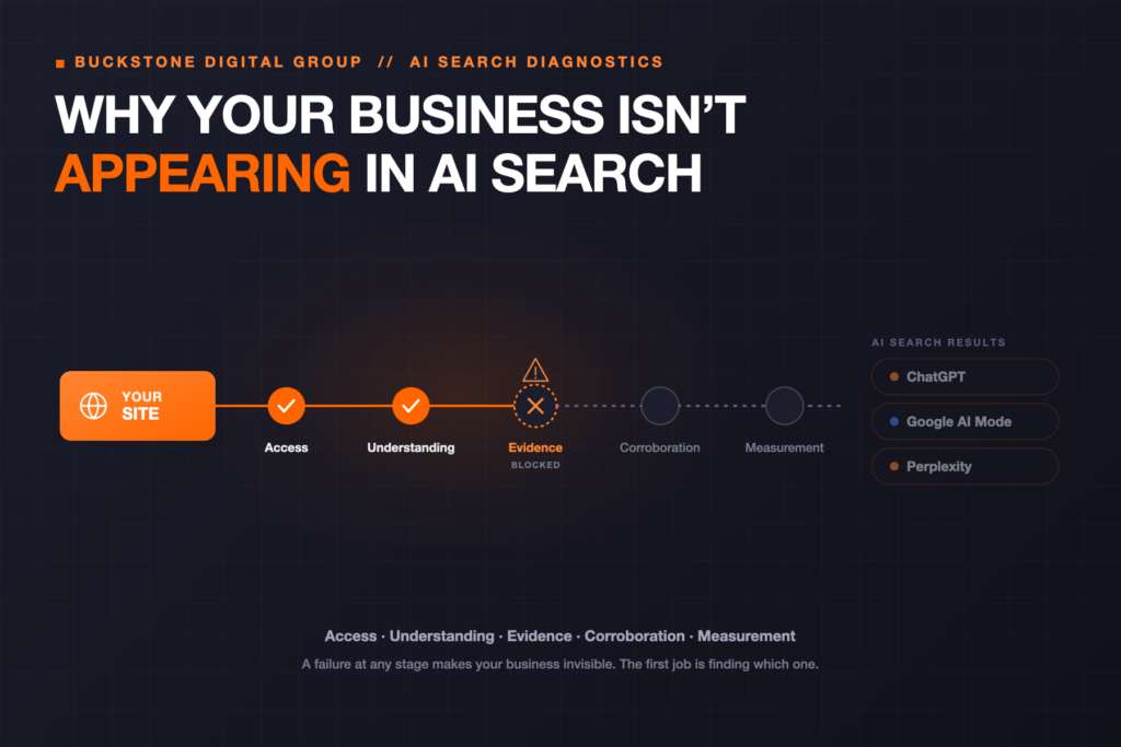 Why Your Business Is Not Appearing in AI Search Results