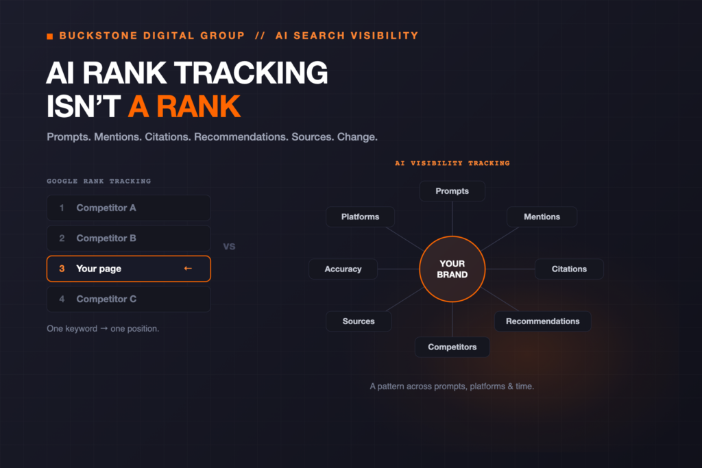 Why AI Rank Tracking Is More Complicated Than Google Rank Tracking