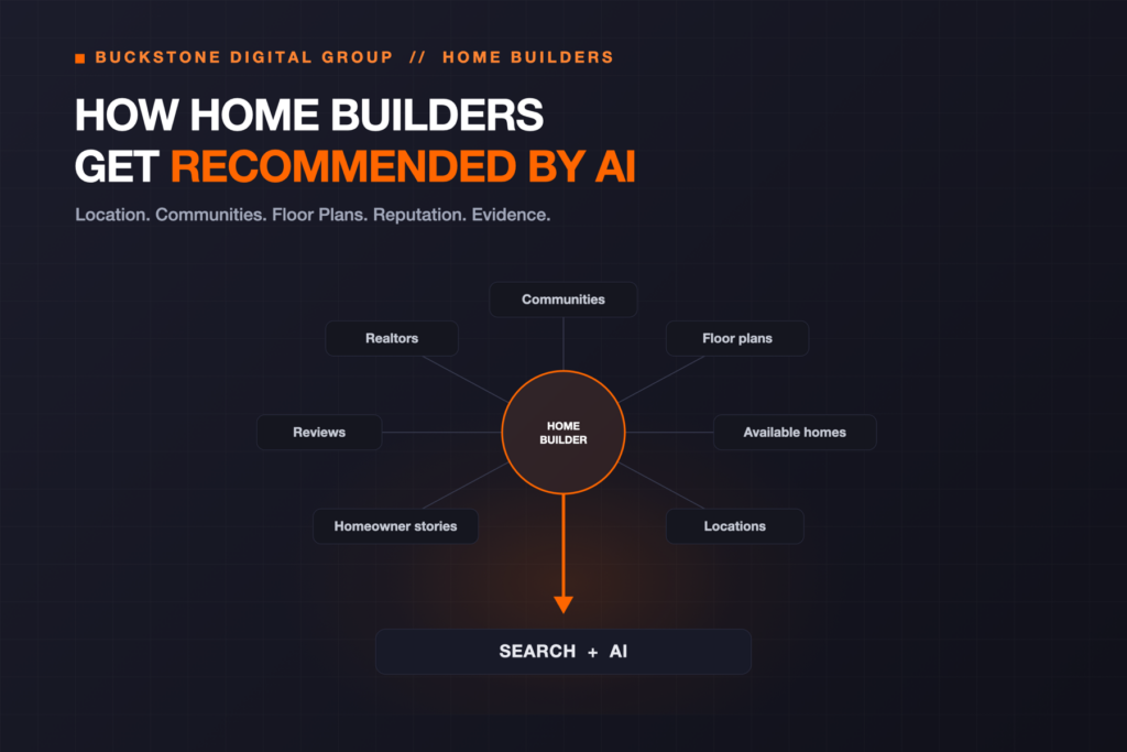 How Home Builders Can Appear in ChatGPT Recommendations