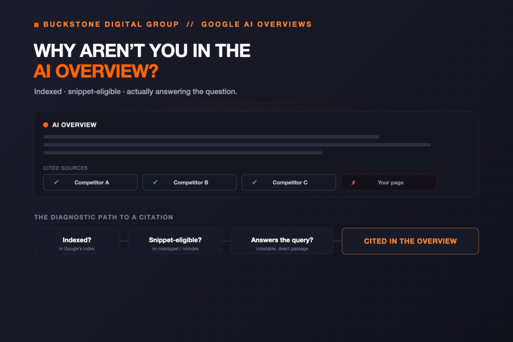 Why Isn&rsquo;t My Business Showing Up in Google AI Overviews?